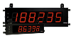 LDT Large Display Timer and Cycle Counters